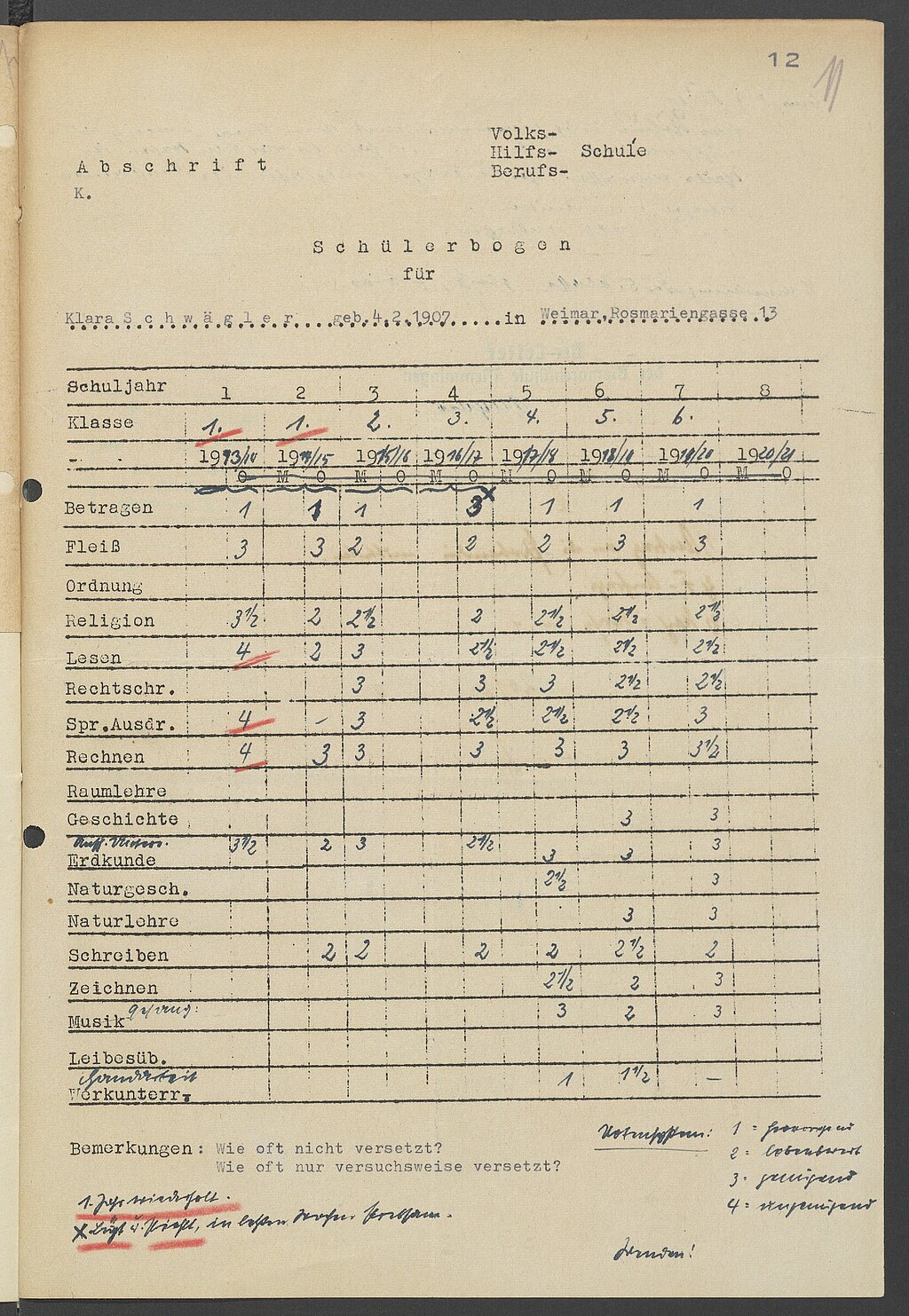 Zu sehen ist ein handschriftlich ausgefüllter Vordruck eines Schülerbogens, in den die Zensuren für Klara S. eingetragen sind. 